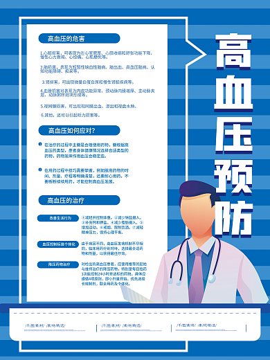 扁平创意高血压预防医疗海报