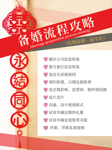 简约备婚流程攻略婚礼策划发圈