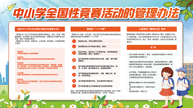 中小学全国性竞赛活动管理办法八个不得解读