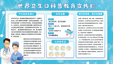 蓝色世界卫生日科普教育宣传栏世界卫生日展