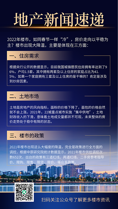 地产新闻资讯简约风手机海报