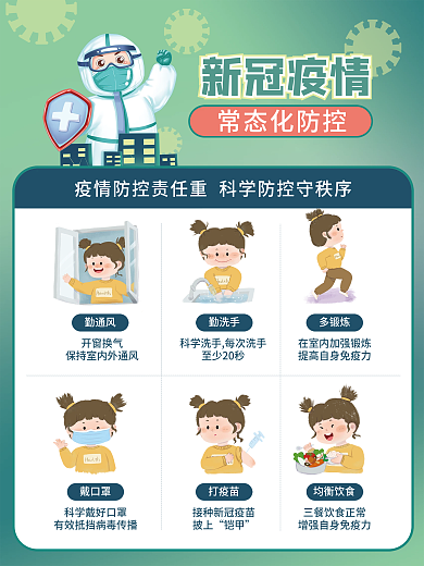 社区风卡通新冠疫情常态化防控公益宣传海报