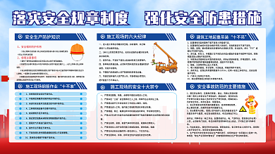 蓝色工地施工安全生产宣传展板