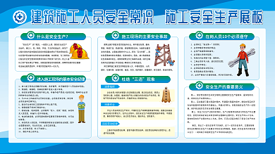 蓝色施工人员安全常识 施工安全生产展板