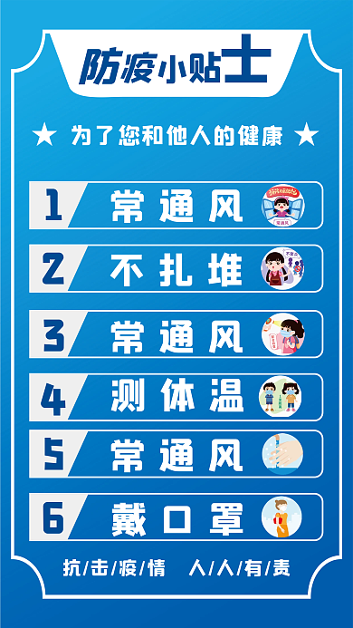 新冠肺炎病毒疫情防控指南展板防疫海报