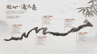 高端企业公司文化墙 古风发展历新中式背景