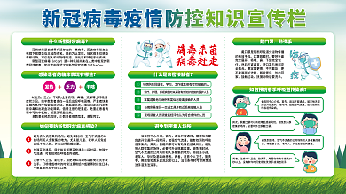 新型冠状病毒感染预防知识医疗展板