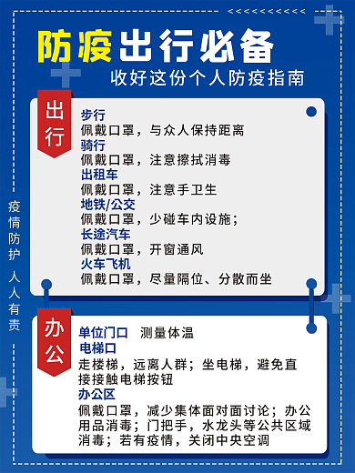 蓝色疫情公益海报防疫指南