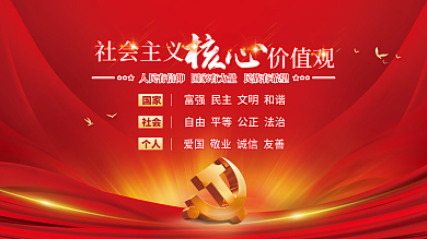 党建风建党百年社会主义核心价值观党史展板