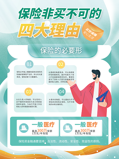 购买保险的必要性宣传海报