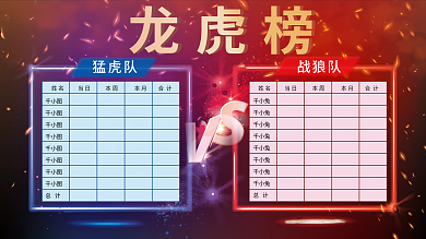 企业公司销售龙虎榜VS业绩比拼展板