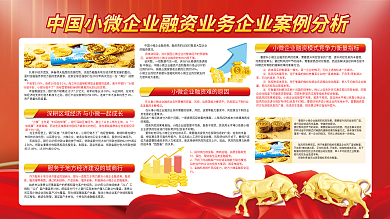 银行取得成绩展示内容宣传栏展板