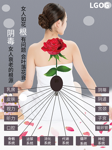 会所减肥按摩健康两性女性养生私密海报