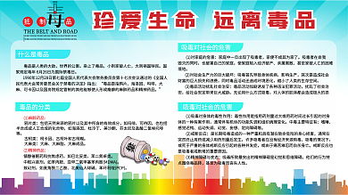 校园远离毒品展板