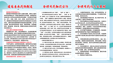 简约清新蓝安全用药知识宣传展板图片