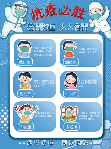 新冠疫情防控抗疫必胜防疫防控海报
