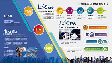 企业展板文化海报