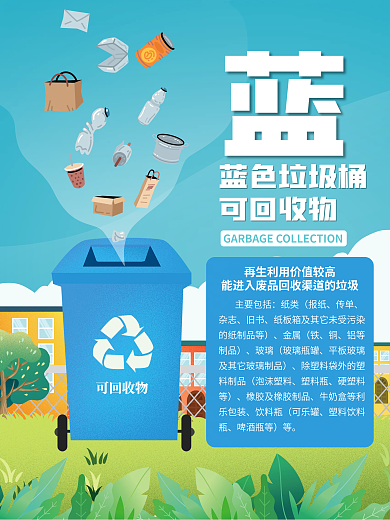 垃圾回收分类投放标准海报