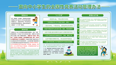 中小学生竞赛活动管理办法八个不得解读展板