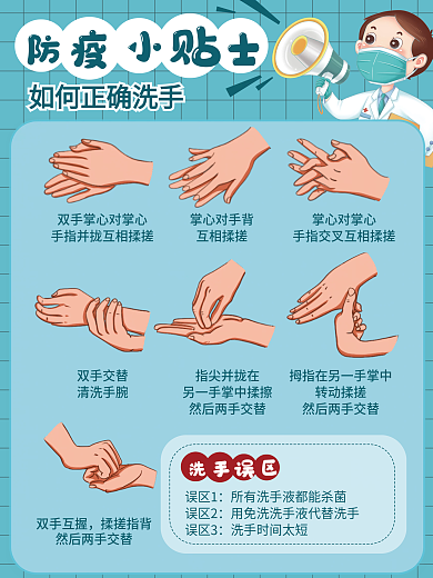 防疫防控疫情科普科学正确洗手流程海报