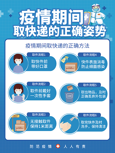 疫情期间取快递的正确姿势