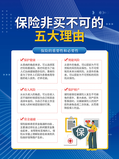 商务风购买保险的必要性宣传海报