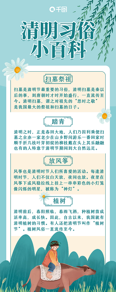 清明习俗科普长图海报