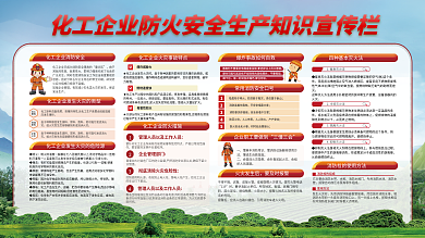 化工企业防火安全生产宣传展板