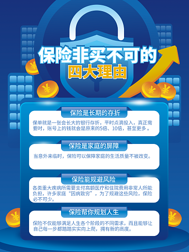 手绘风购买保险的必要性宣传海报模板