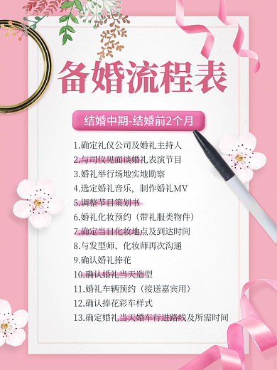 婚庆服务备婚流程攻略婚礼策划发圈海报