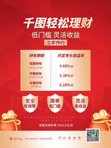 理财产品特点营销海报