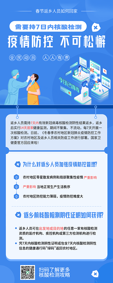 疫情防控核酸检测信息长图