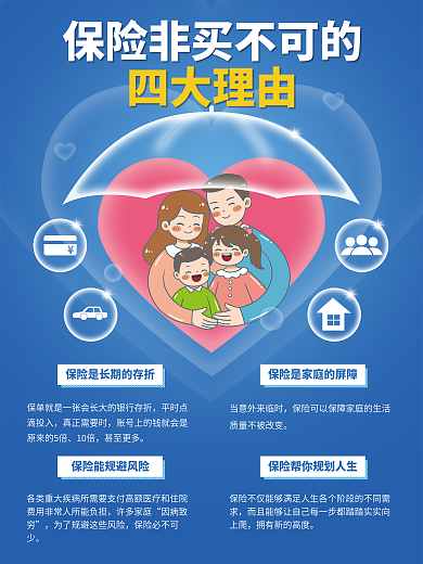 扁平风蓝色购买保险必要性理由推荐商务海报