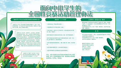 面向中小学生的全国性竞赛活动