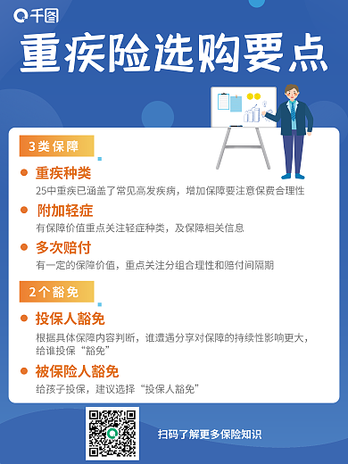 金融重疾险选购要点伤商业海报