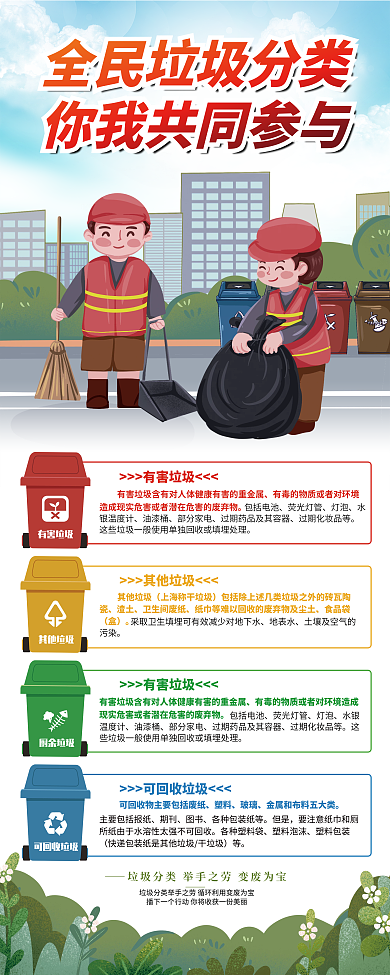 垃圾分类易拉宝展架