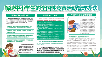 解读中小学生的全国性竞赛活动管理办法展板