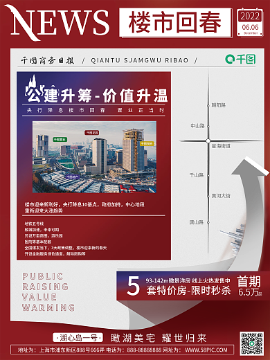 大气红色地产回暖咨讯日报楼市新闻报纸宣传