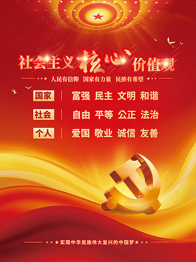 党建风建党百年社会主义核心价值观党史海报