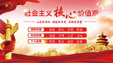 社会主义核心价值观党建展板海报