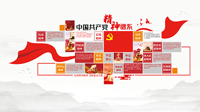 中国精神谱系党建文化墙