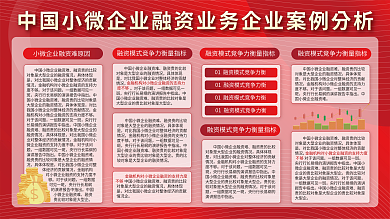 银行成绩展示内容宣传栏展板