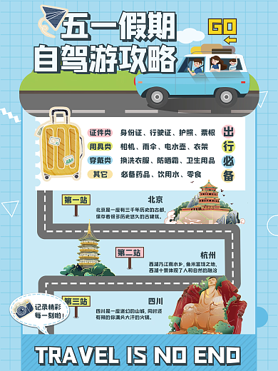 国潮风五一假期黄金周出行旅游地标攻略