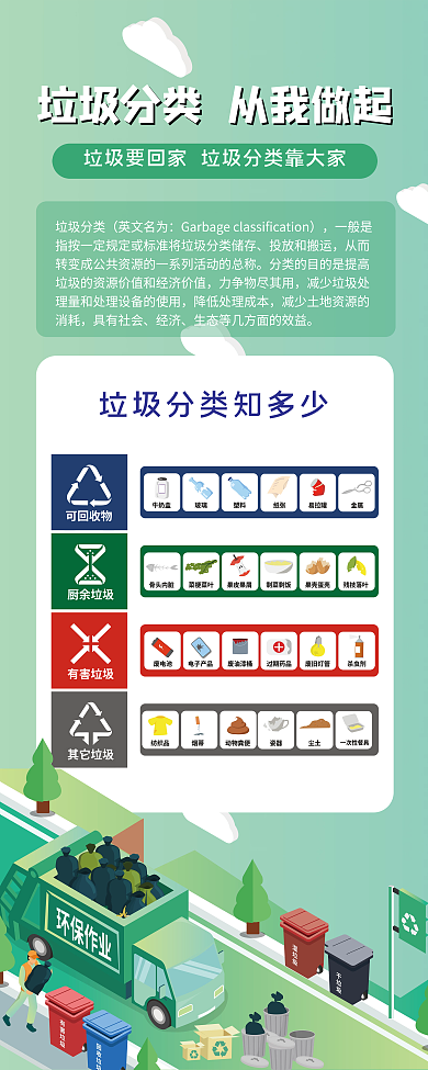 垃圾分类易拉宝展架