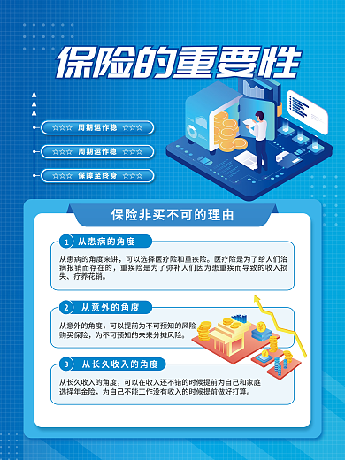 清新扁平风购买保险重要性银行理财宣传海报