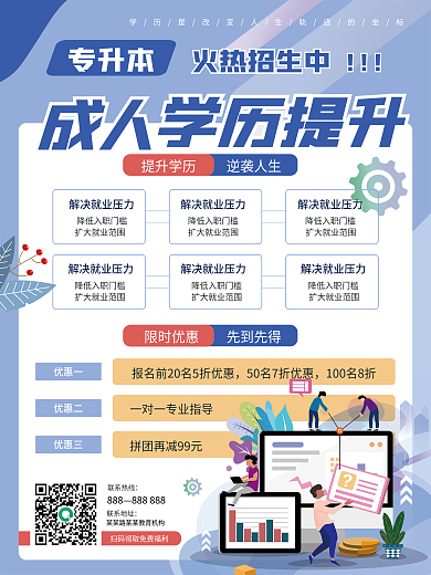专升本成人教育培训班招生促销海报