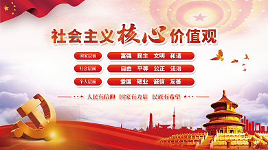 党建风建党百年社会主义核心价值观党史展板