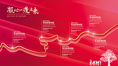 企业文化墙发展历程展板