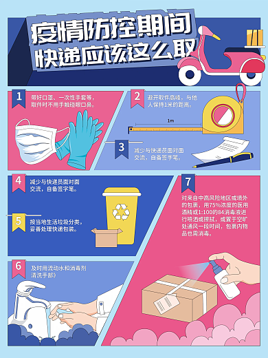 疫情期间取快递的正确姿势.ai