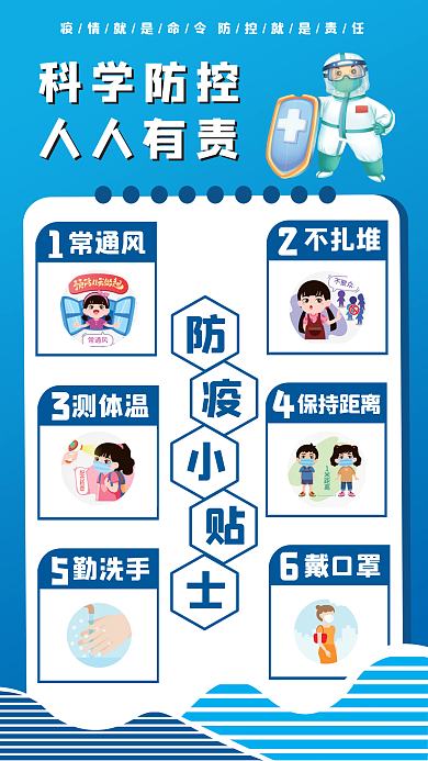 新冠肺炎病毒疫情防控指南展板防疫海报